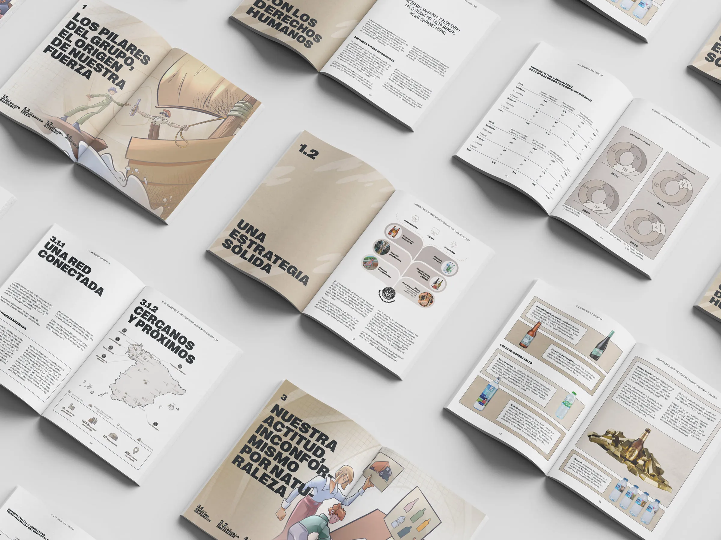 Vista de varias páginas del informe de resultados de Hijos de Rivera